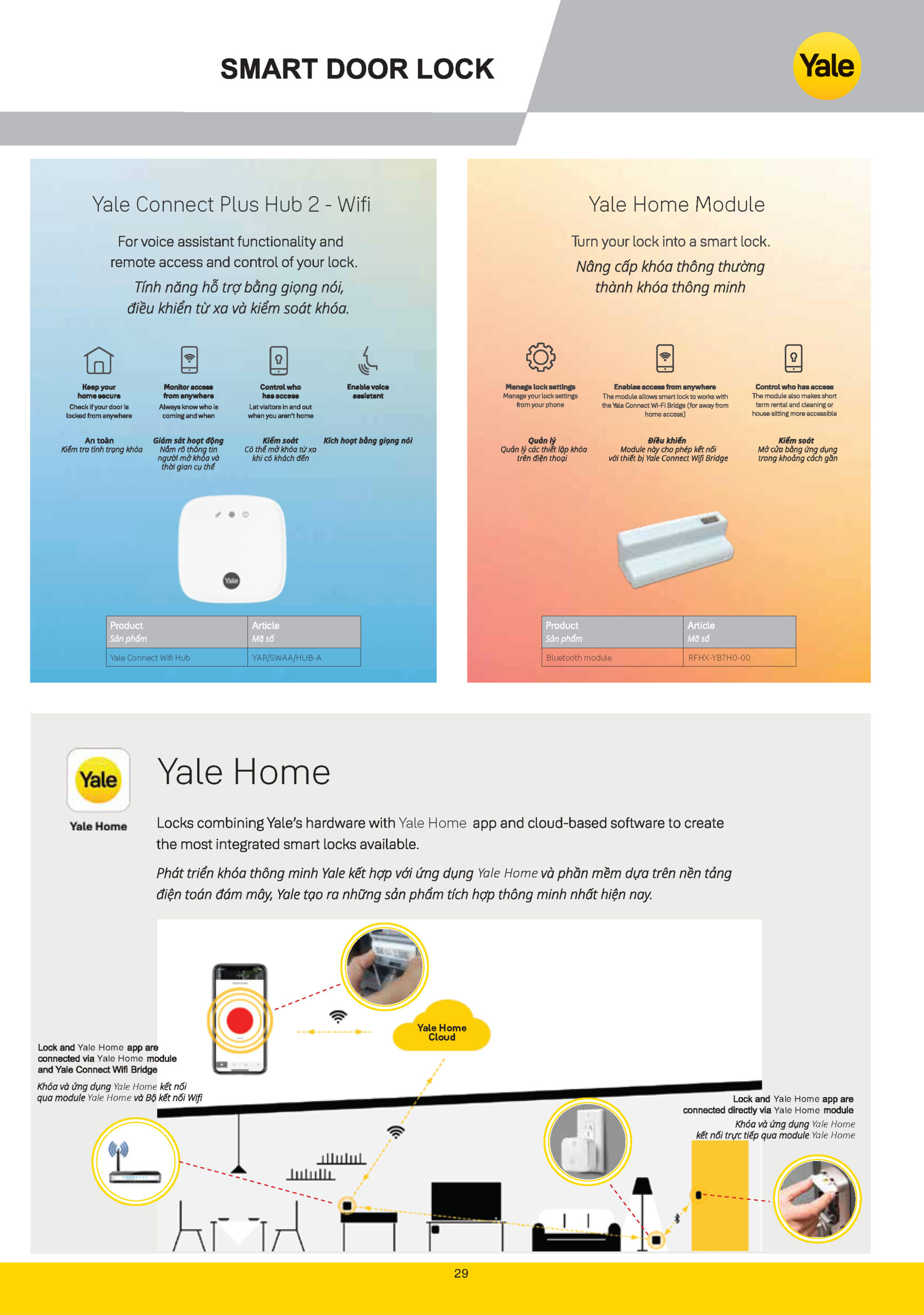 catalogue yale 2025 Page 027 scaled