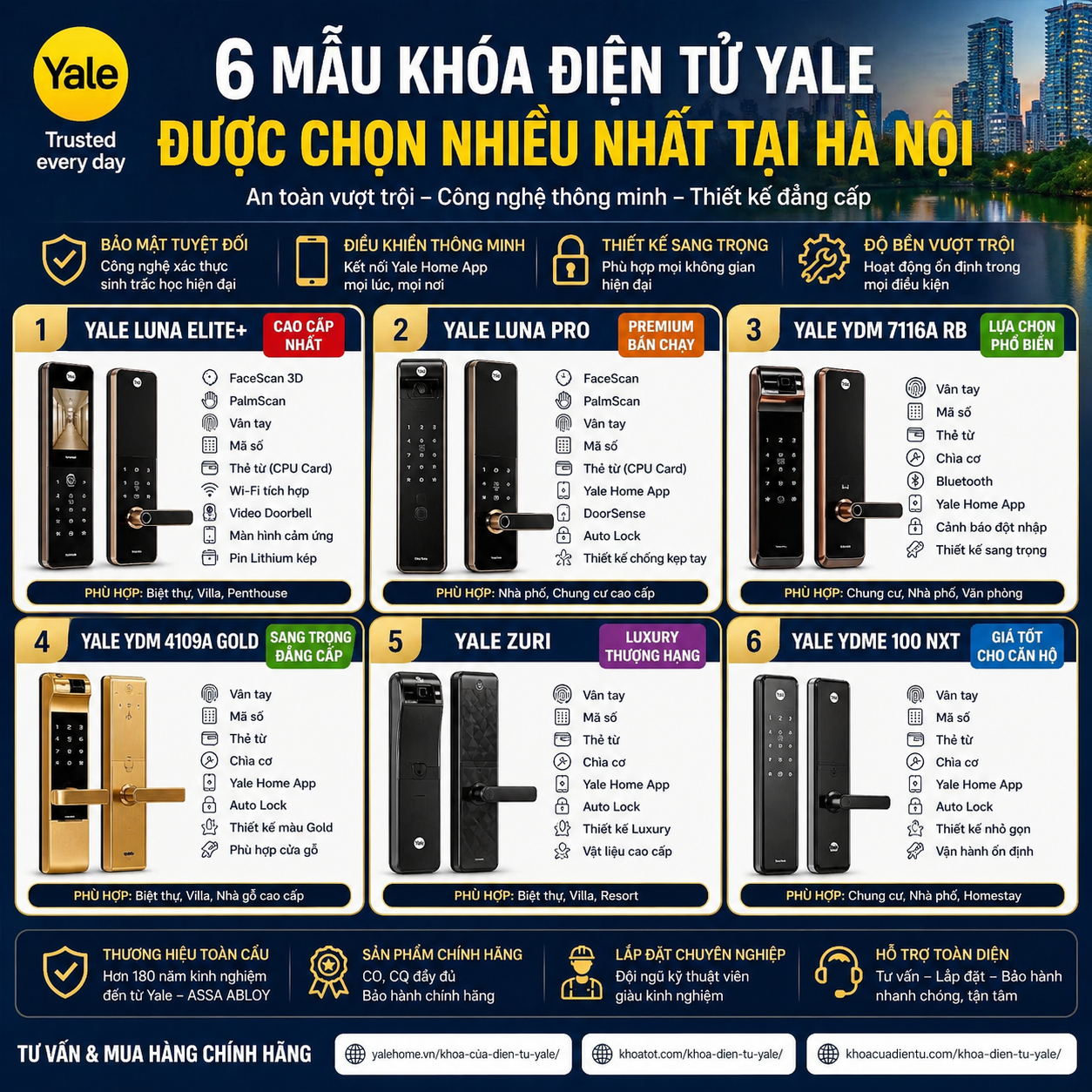 6 mau khoa dien tu Yale duoc chon nhieu nhat tai ha noi