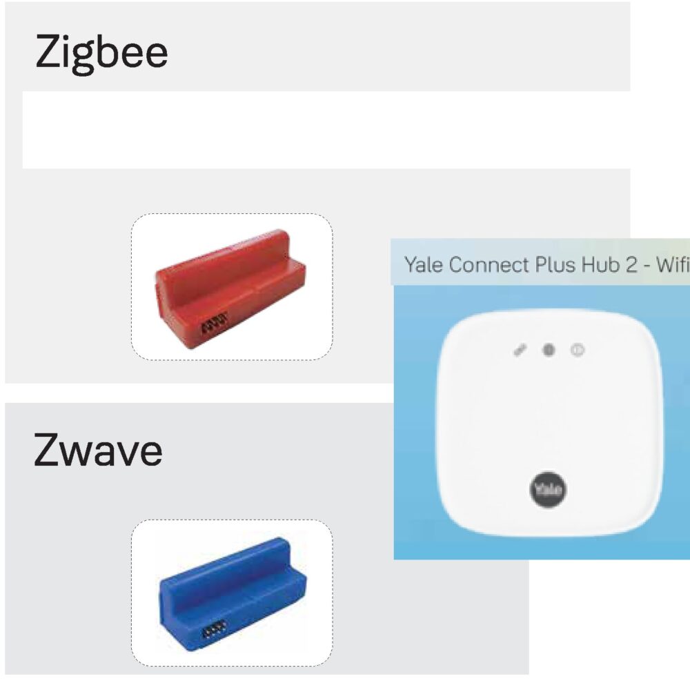 Phụ kiện Kết nối WiFi Khóa Yale